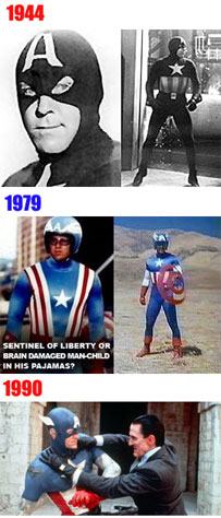 Comparison of Captain America on TV